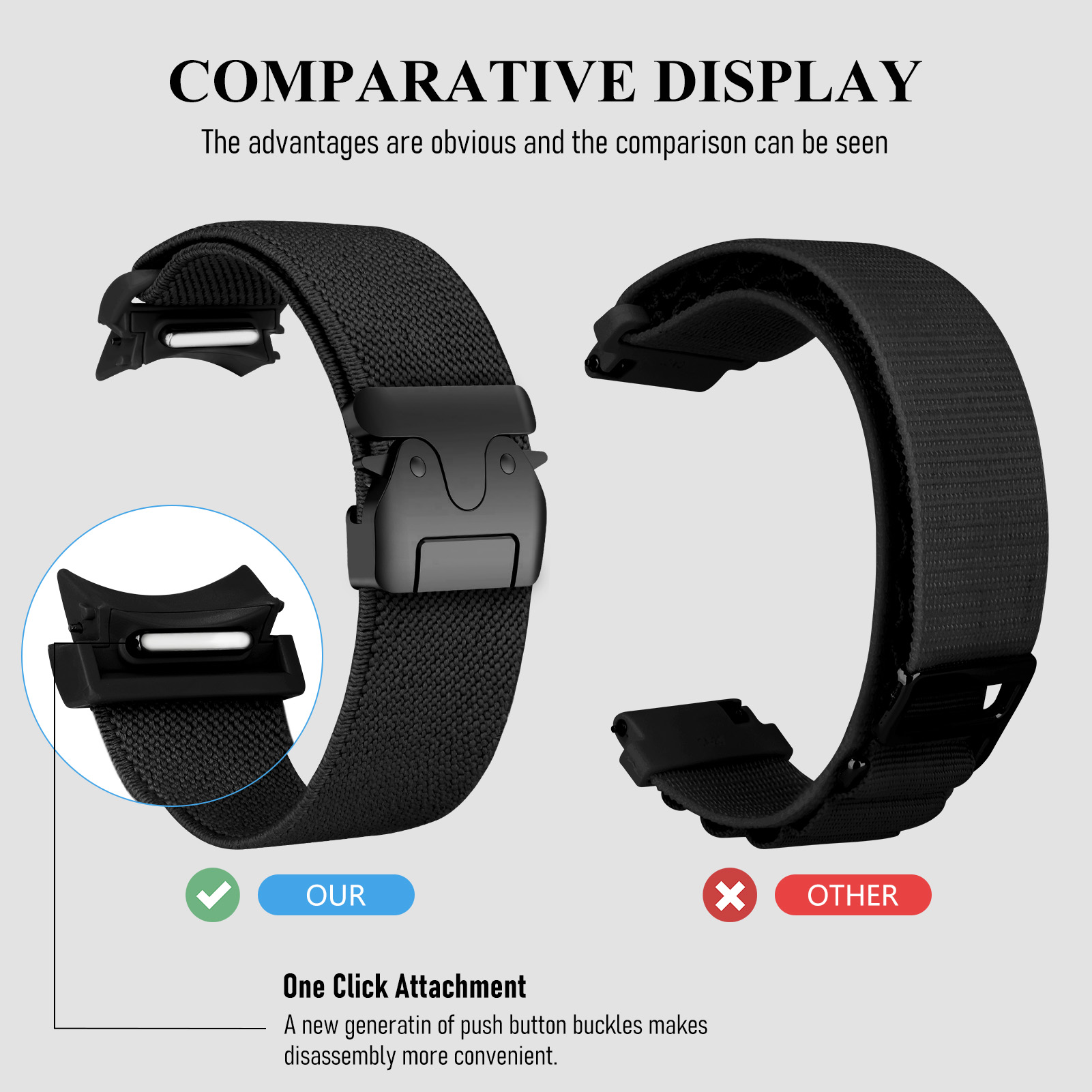 Parachute Strap for Samsung Ga - Men Accessories Website recension och pris